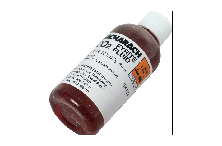 FYRITE VDSKE CO2 20/60%