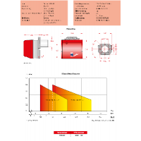 RIELLO OLIEBRNDER RG0.R 367T1