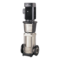 GRUNDFOS PUMPECRN 32-2 A-F-A-E HQQ 